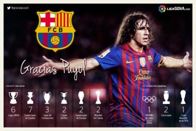 Palmares Carles Puyol