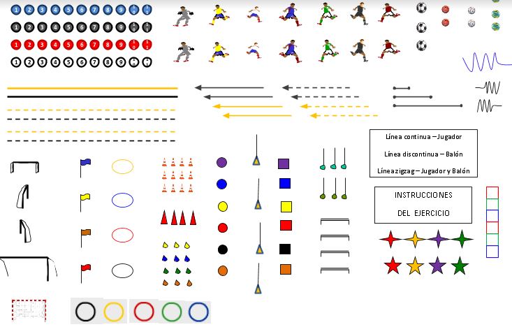 Recursos Representación Gráfica Ejercicios de Fútbol