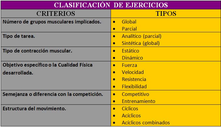 Ejercicios de flexibilidad y preparacion fisica Ejercicios de flexibilidad y preparacion fisica