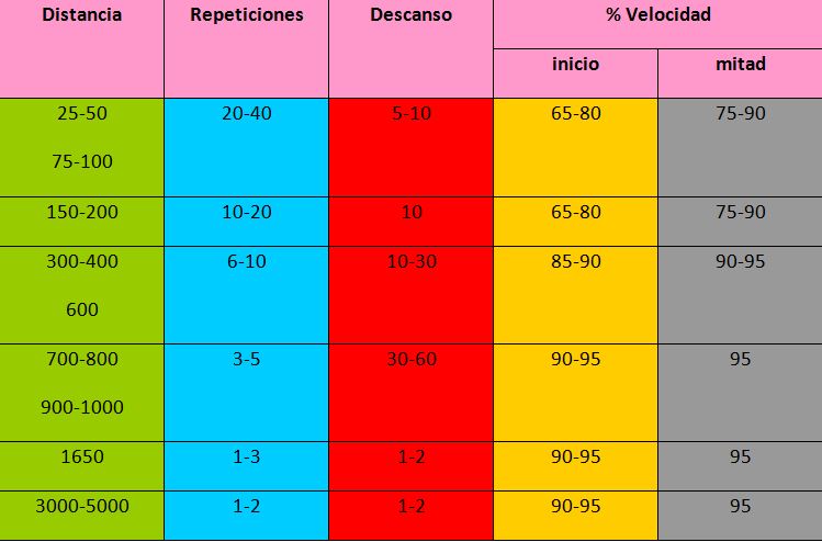 cual es la diferencia entre metabolismo aerobico y anaerobico cual es la diferencia entre metabolismo aerobico y anaerobico